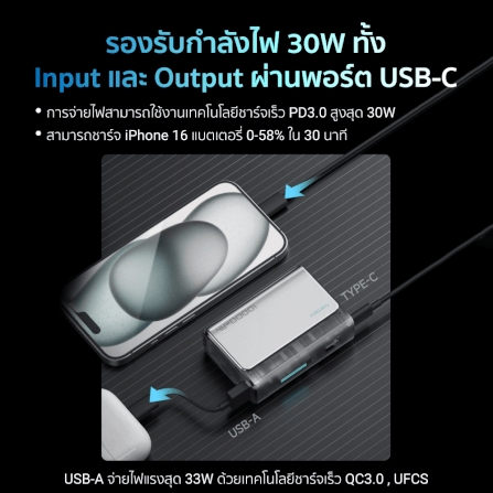 แบตเตอรี่สำรอง CUKTECH AURA PB100S 10000 mAh สีดำ จ่ายไฟสูงสุด 33W_9